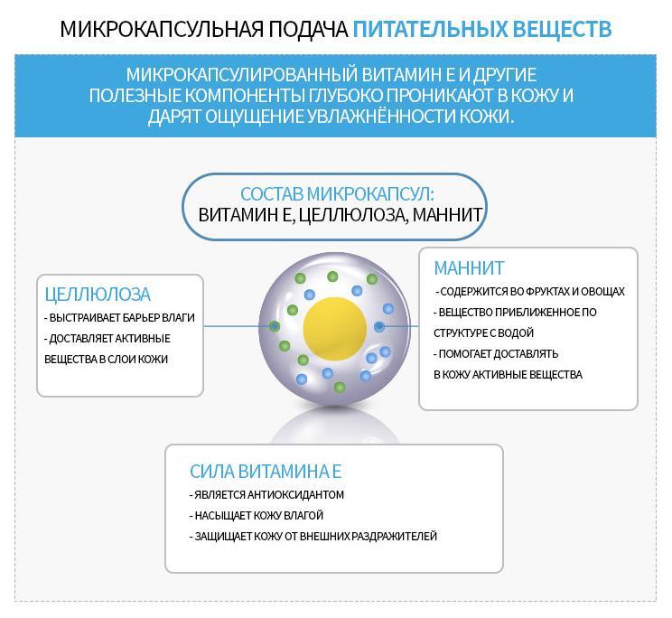 Маркетплейс кракен в россии